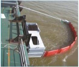 船側(cè)外 掛式溢油回收系統(tǒng) 型號：HS75